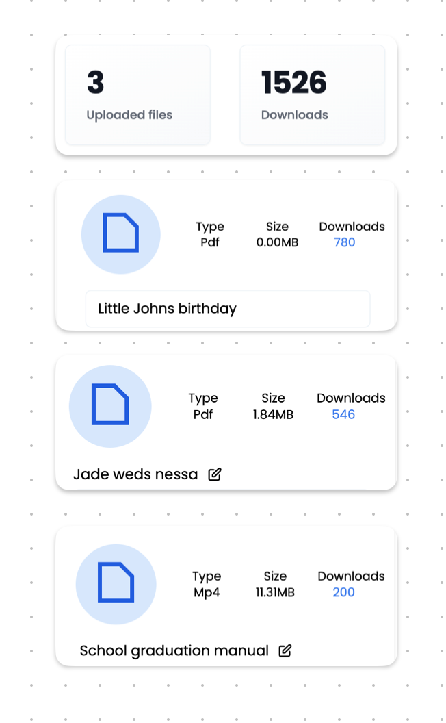 Event Analytics Dashboard